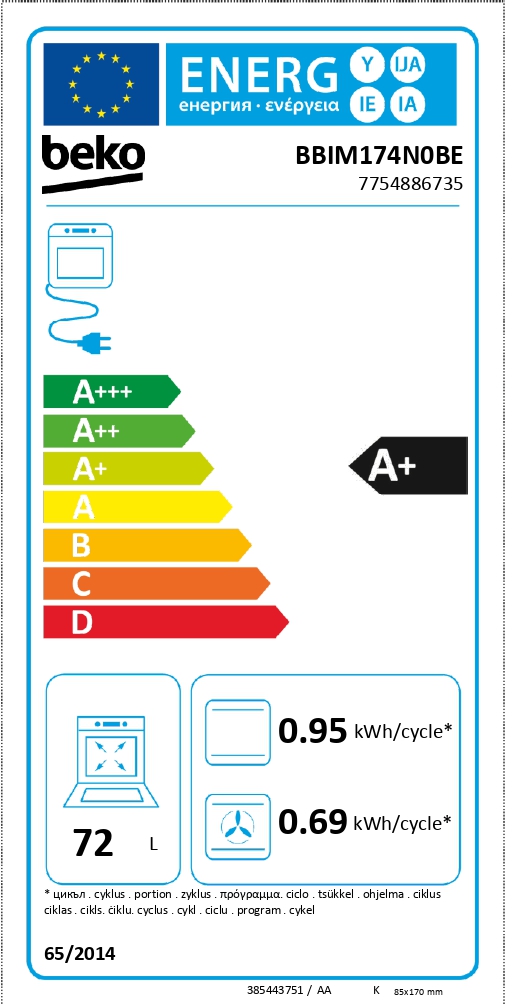 COCO-A+ Energy