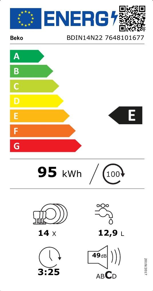 COCO-E-G-A Energy